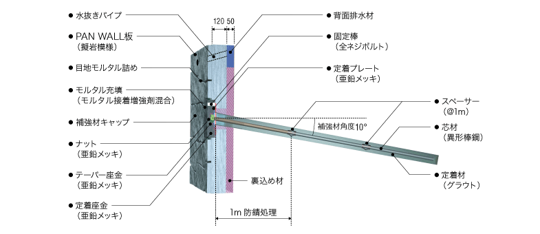 蒅iڍא}j